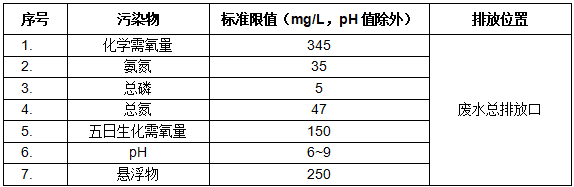 百乐博(中国)官方网站