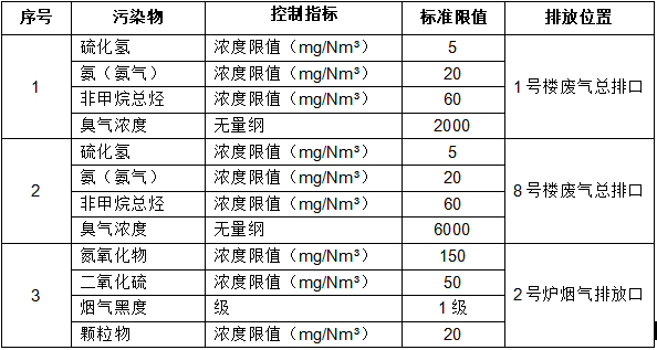 百乐博(中国)官方网站