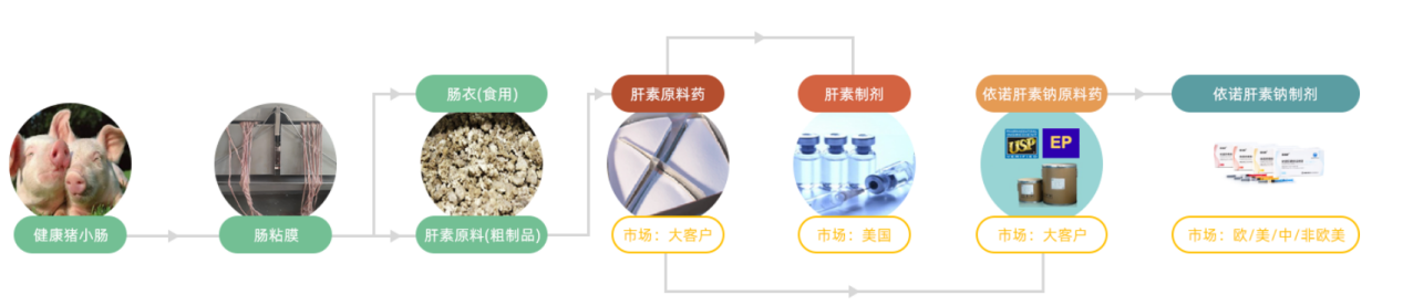 百乐博(中国)官方网站