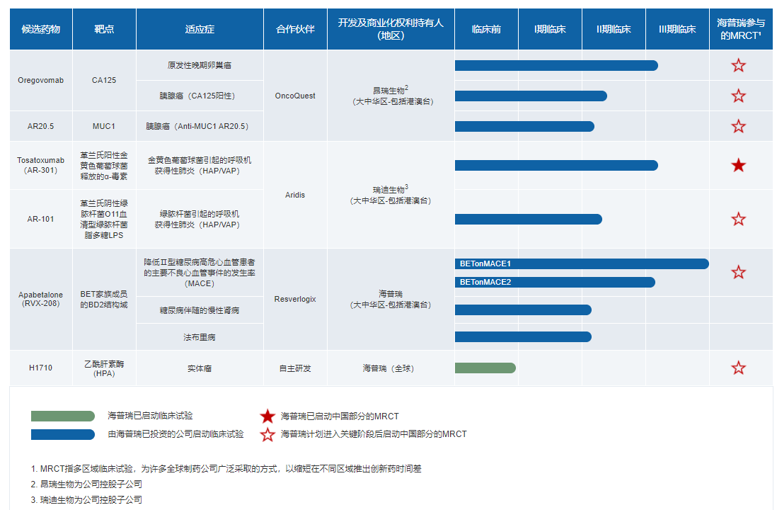 百乐博(中国)官方网站